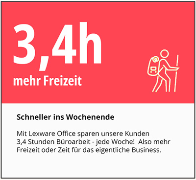 Lexware Office mehr Freizeit lexoffice